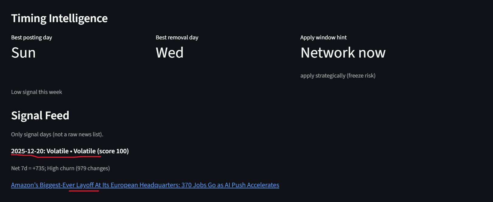 Example: a headline linked to a hiring spike/freeze signal
